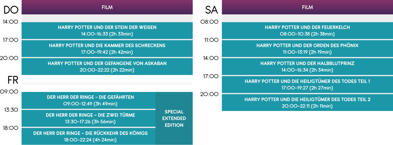 Flimmerkiste: Programmplan